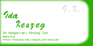 ida keszeg business card